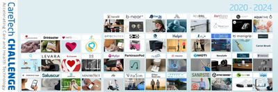 CareTech CHALLENGE startup-program for sundheds- og velfærdsteknologi